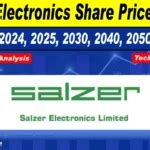 sxey electronics limited share price target 2025|Salzer Electronics Ltd (SALZERELEC) Stock Price & News .